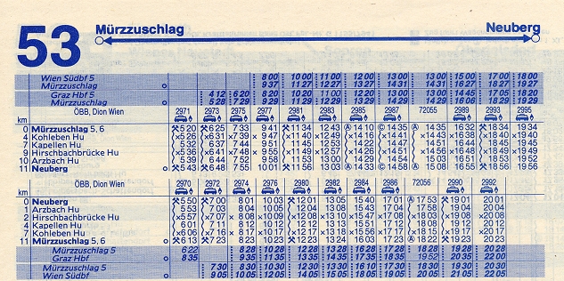 ÖBB KBS 53 Fahrplanauszug Winter 1982 & 1983